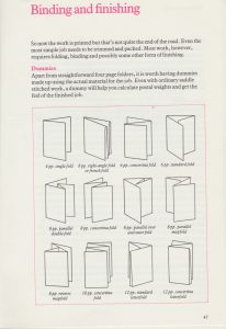 binding